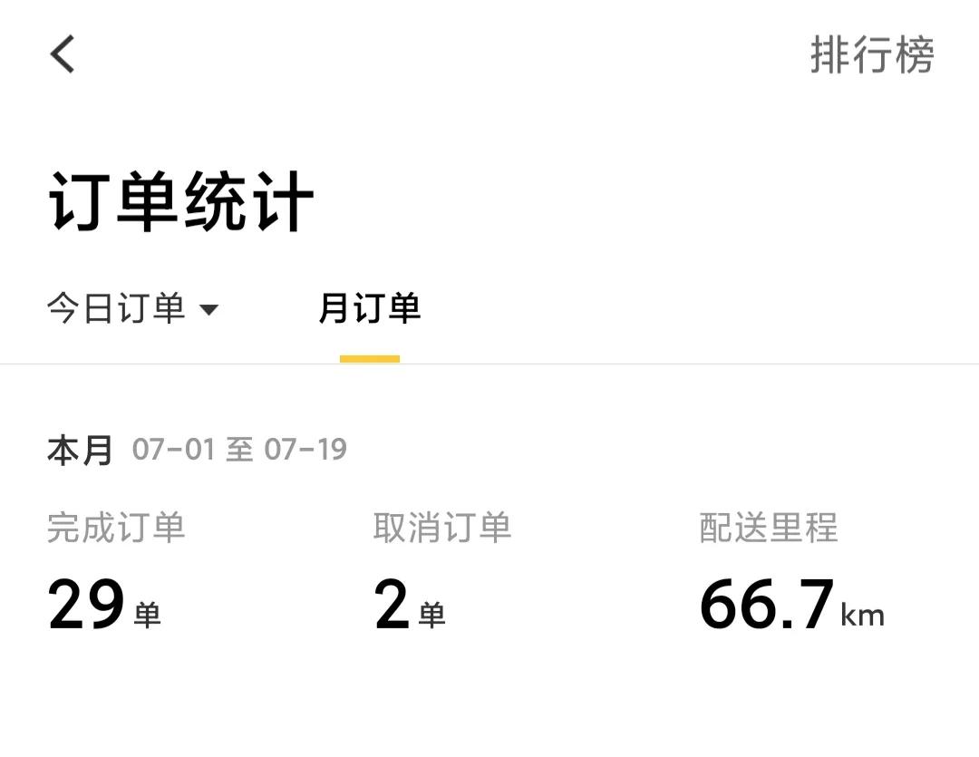 这是一双美团跑腿?