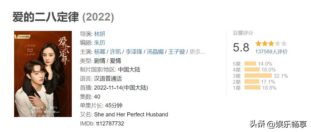 “拼命三娘”杨幂敬业精神获盛赞,拼命三娘是杨幂还是赵丽颖