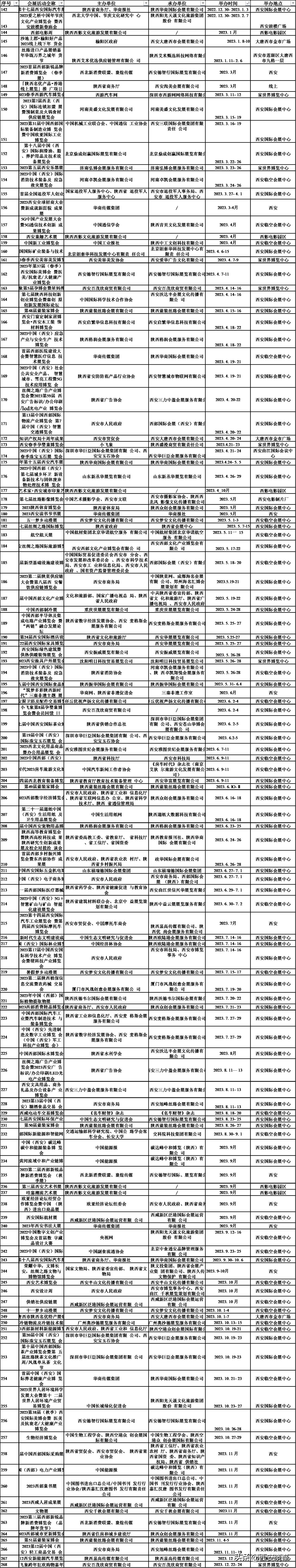 2023西安市会展活动目录,西安展览会2023年近期展会
