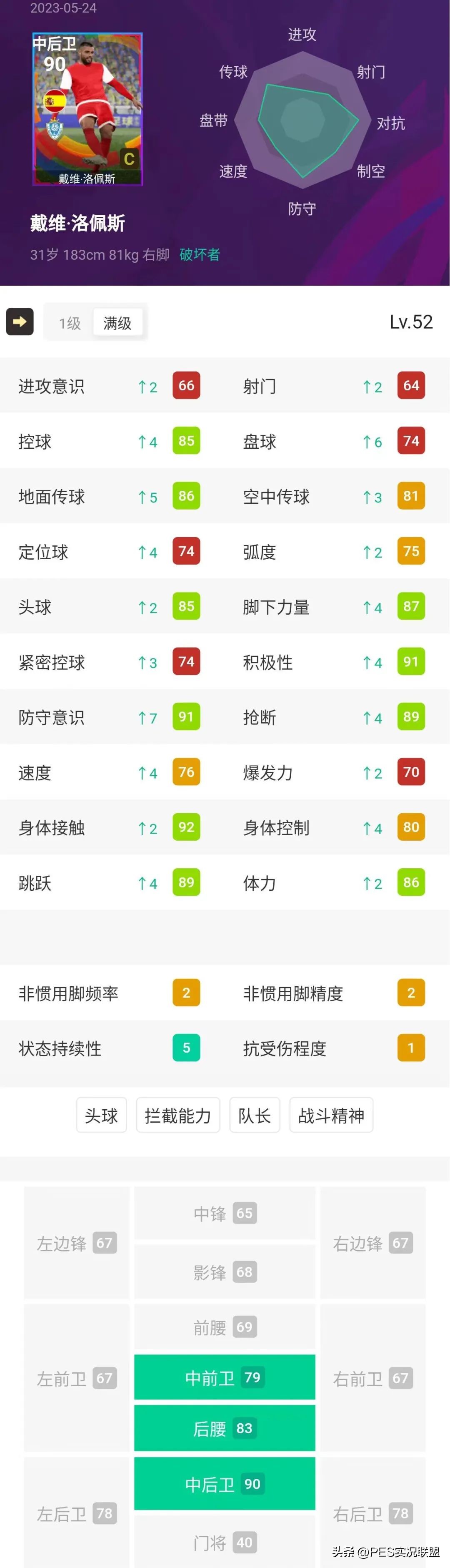 实况足球西班牙联赛精选加点,实况足球西班牙联赛精选推荐加点