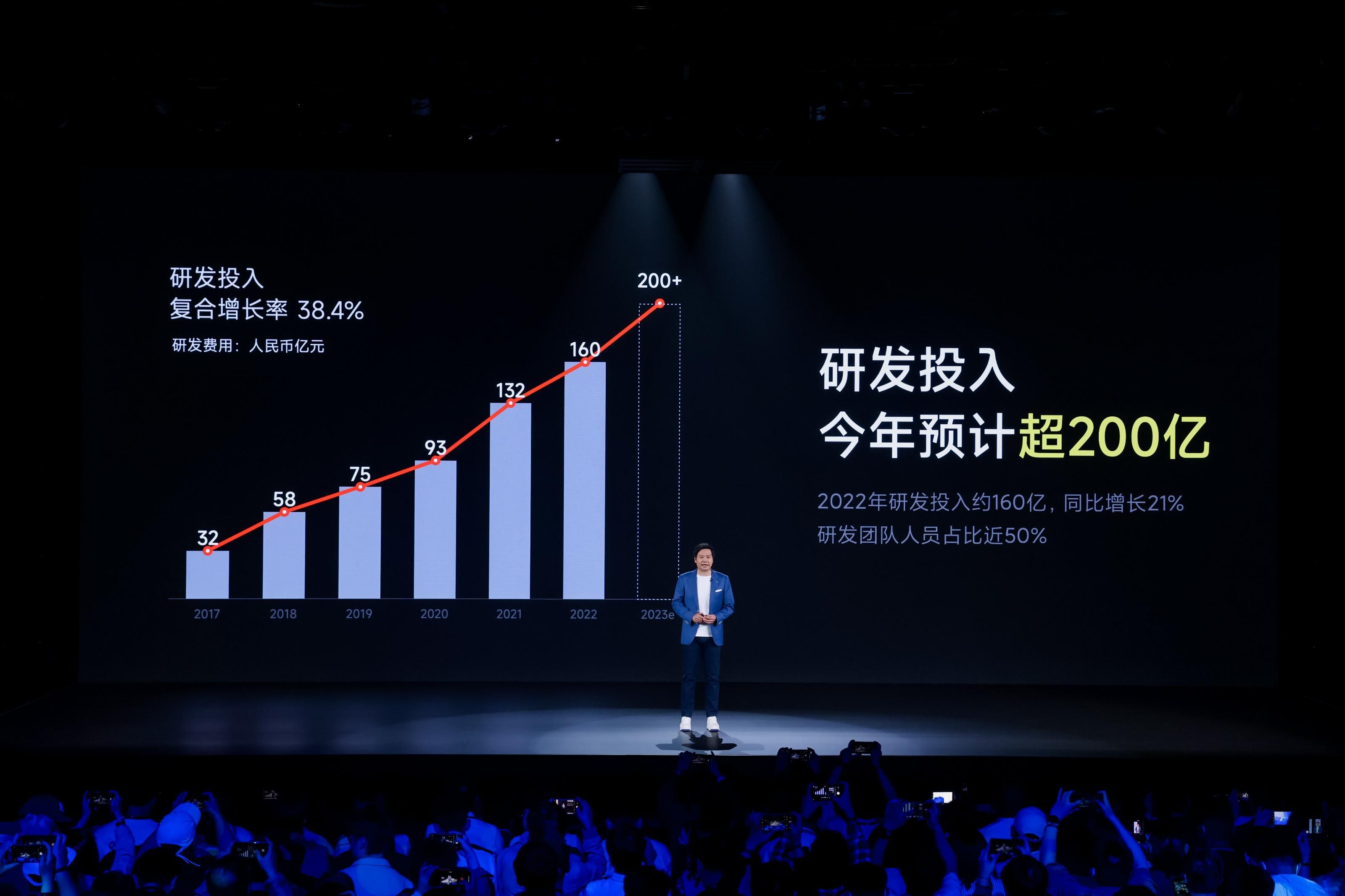 小米13徕卡ultra相机实测,徕卡相机对比小米13ultra拍照