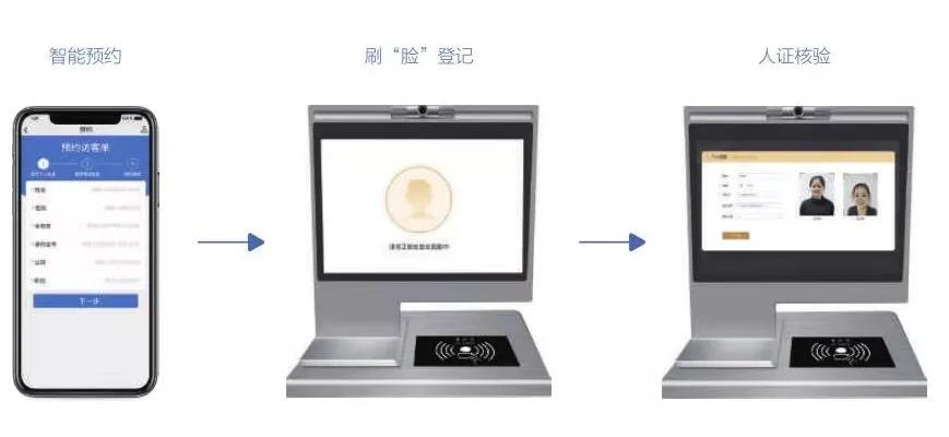学校陌生人非“约”勿入，原来是TA在背后“发力”