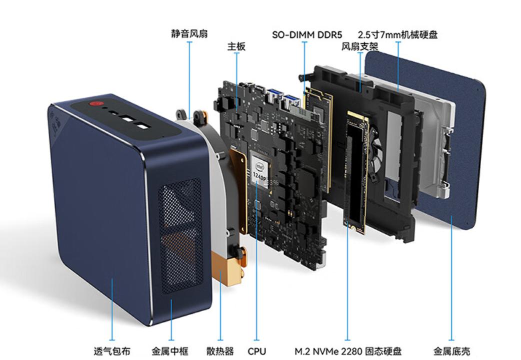 小米迷你主机和macmini哪个好,macmini搭配小米显示器