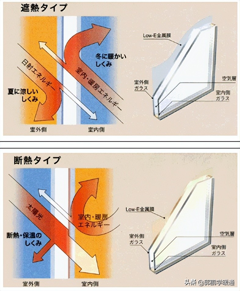 日本窗户防雨建筑设计,日本建筑采光设计