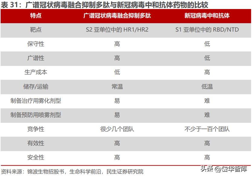 北交所资产重组,北交所生物股