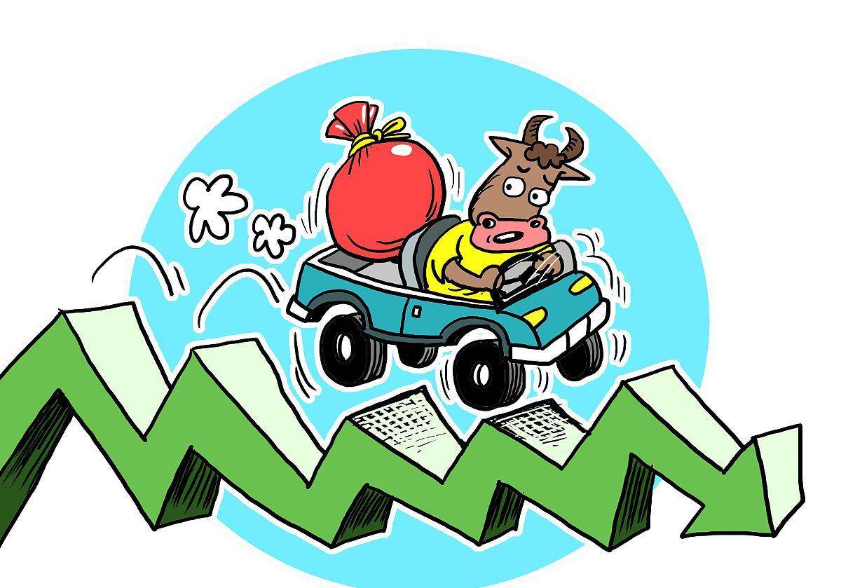 回撤明细,半年线分析预测