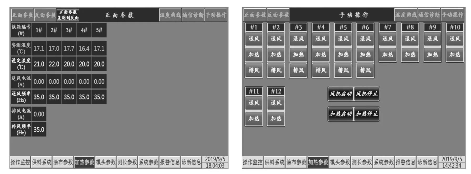 锂电池涂布模头技术参数,锂电池配料涂布辊压工艺知识