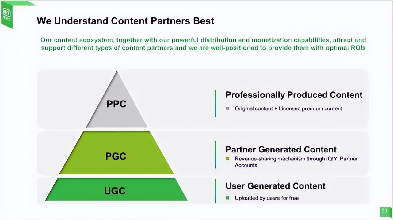 案例展示合集ppt,案例展示动画ppt