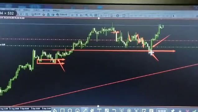 个人交易系统分享,分享交易系统