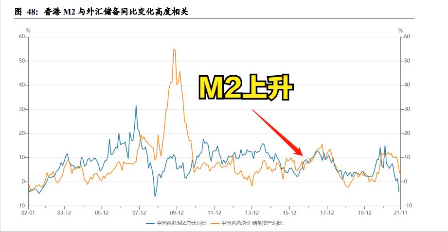 港股恒生指数近二十年最低多少点,港股恒生指数冲破历史新高