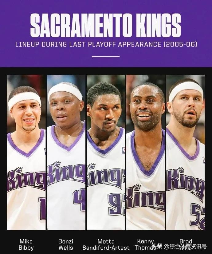 2022-2023季nba常规赛战绩,22-23nba赛季常规赛赛程