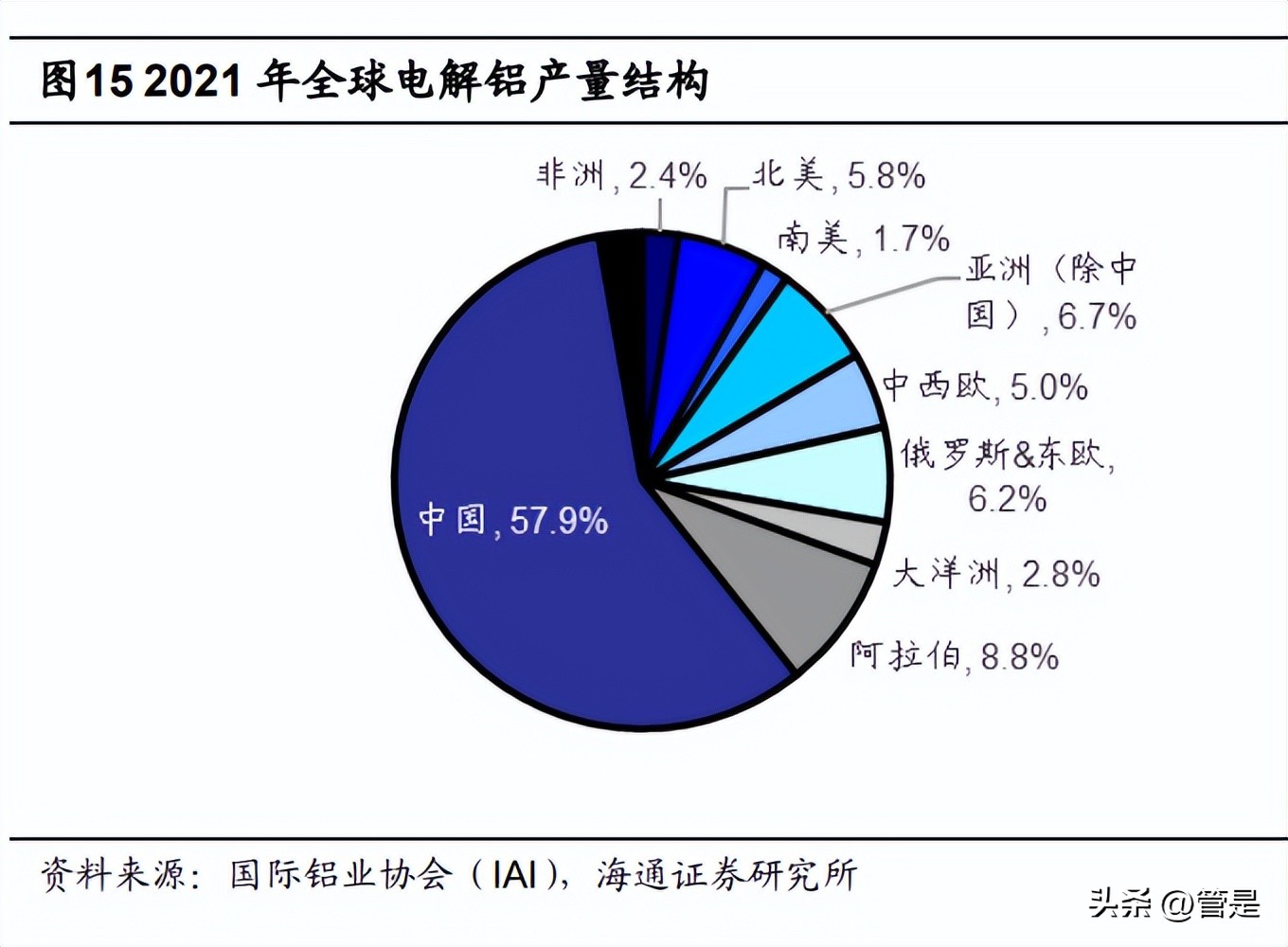 神火股份研究报告：无烟煤高弹性价升利增，电解铝低成本优势布局