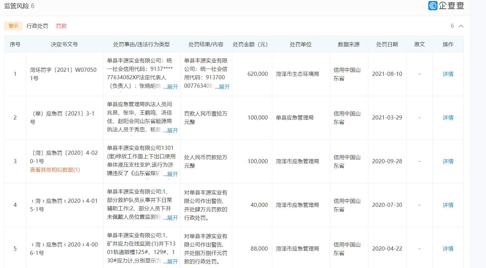 单县丰源实业有限公司官网,菏泽单县丰源实业有限公司