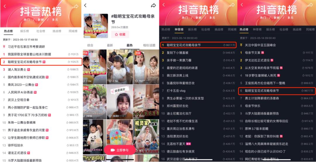 巨量引擎+抖音母婴+飞鹤，一次IP话题营销的创新行动