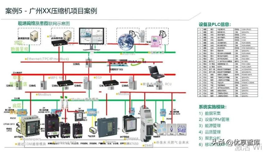 天思天心系统的pmc板块,天心天思erp系统管理软件