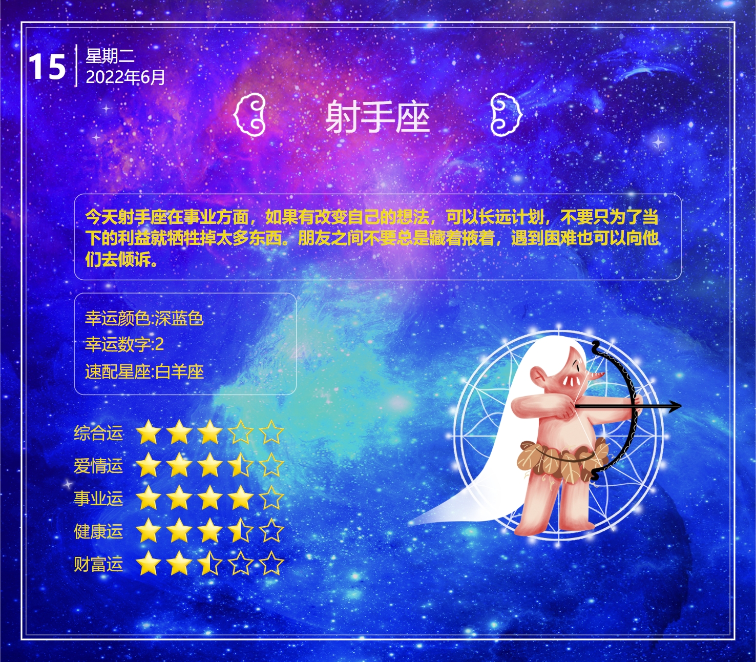 1978年6月15日运势,12月15日十二星座的运势