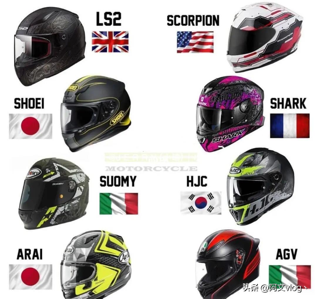 摩托装备清单一览表,新手买摩托必备品