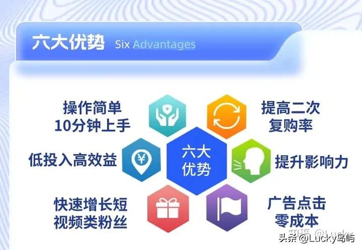 抖音扫码点餐系统,抖音扫码点餐怎么弄