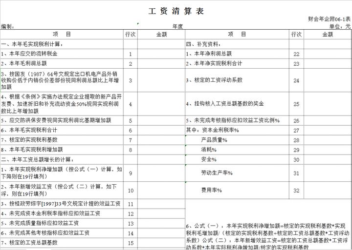 excel表格计算员工工资表的数据,员工工资明细表怎么输入公式