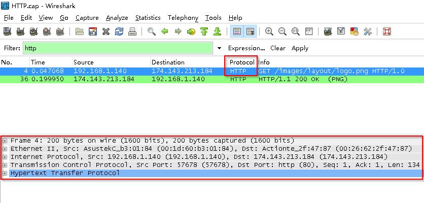 tcpip中ip转换协议是什么,tcpip协议通俗讲解