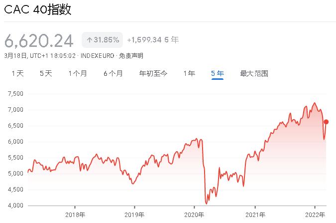 股市是晴雨表吗图片,决定股市的晴雨表是什么