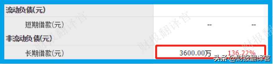 数字货币钱包专利的上市公司,数字货币钱包研发中心