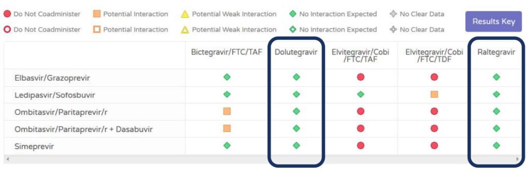 李太生讲中国艾滋病,李太生艾滋病疫苗的最新预测