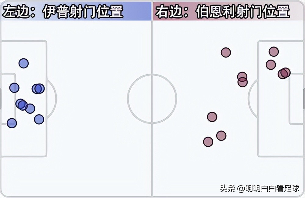 足总杯伯恩利vs伊普斯维奇,足总杯热刺vs伯恩利