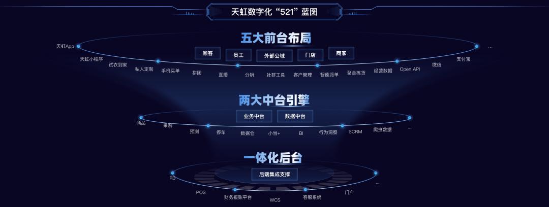 深圳-2023爆单10倍，深圳这家超市运营如常！原因竟然是