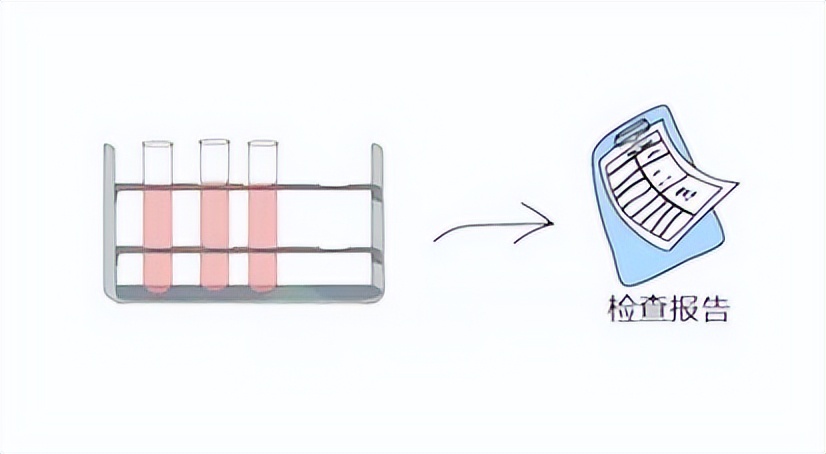 甲状腺结节恶性必须做碘131么,海盐含碘高吗甲状腺结节人能吃吗