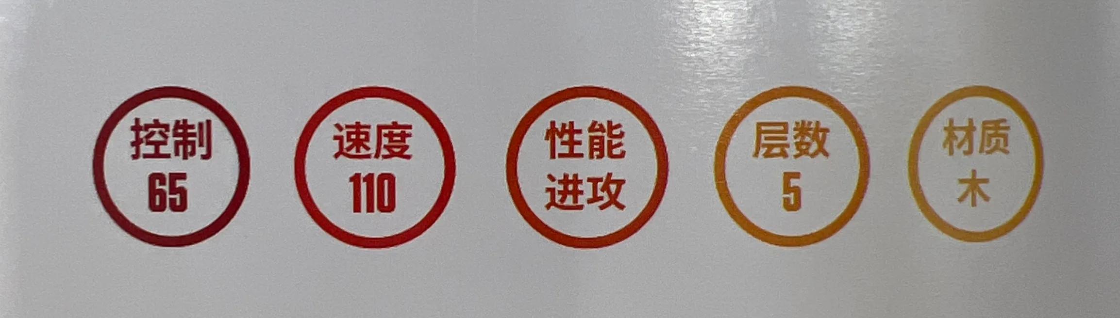 stiga斯蒂卡底板报价,斯蒂卡stiga底板红黑碳王