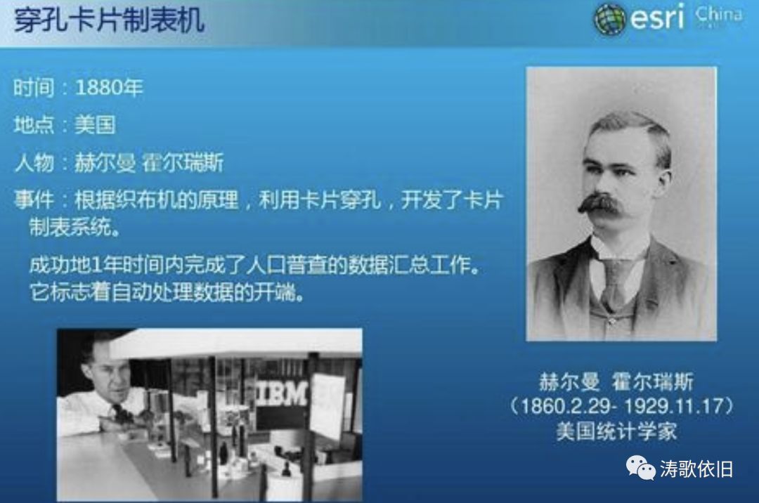 计算机发展简史200字,计算机简史详细讲解