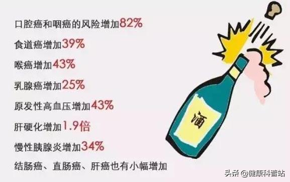 怎么才能彻底戒掉酒瘾,酒瘾大的有什么办法