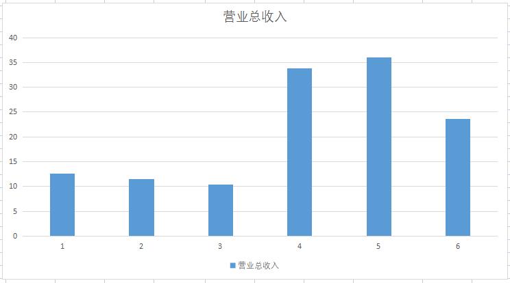 a股军工继续走强,a股军工股票有哪些
