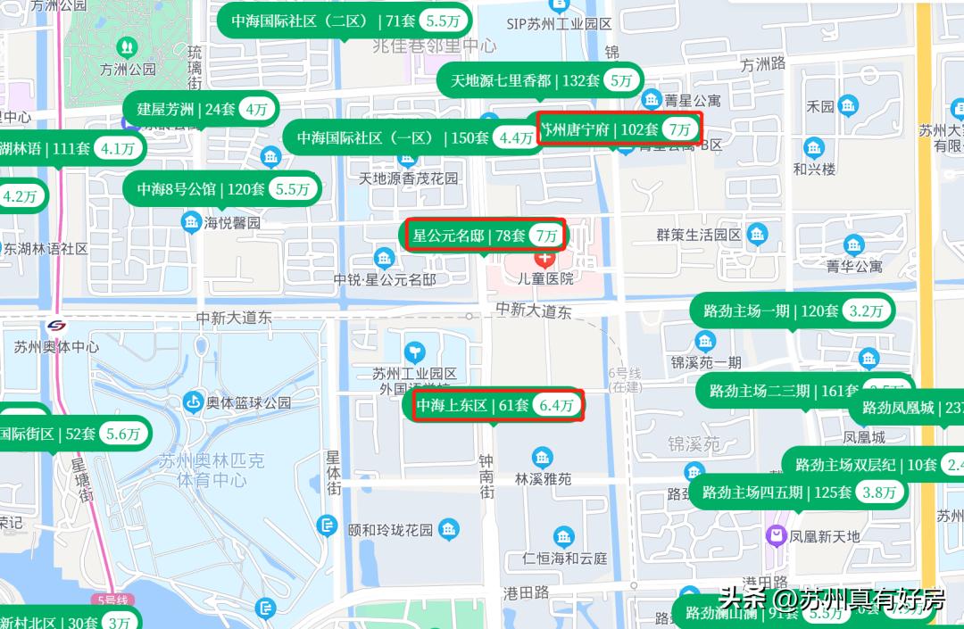 苏州哪个片区房子最值得购买,目前苏州最值得买的房子