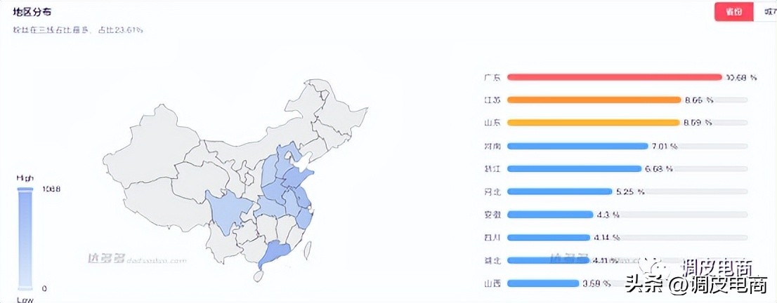 抖音带货榜第一老郑,上半年抖音带货总榜老郑