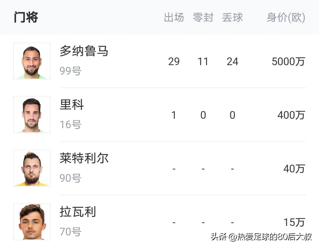 法甲马赛0-3巴黎圣日耳曼梅西集锦,梅西法甲世界波助巴黎夺冠