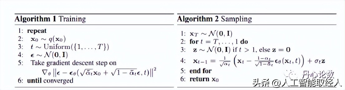 ai模型和算法详解图解,ai算法大全详解