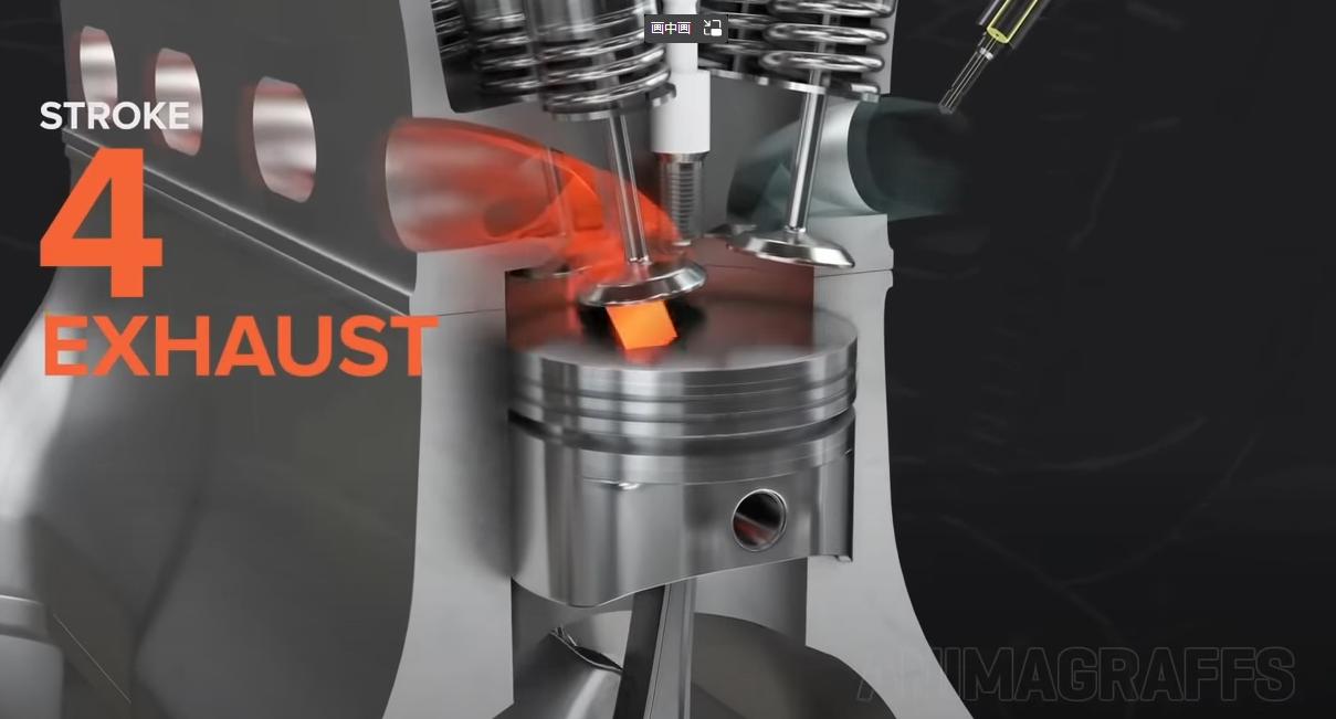 新手买车要懂哪些参数常识,新手买车必备常识和技巧有哪些