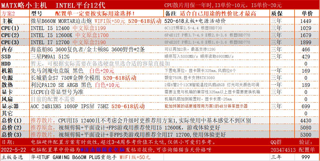 三千五左右修图师台式电脑推荐,修图和剪辑视频的电脑推荐笔记本