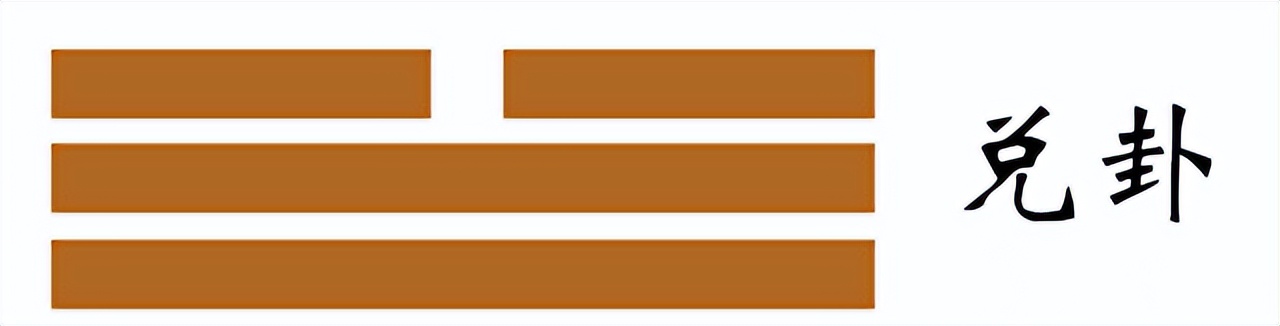 《易经》有20种修养方法,易经的八卦精髓