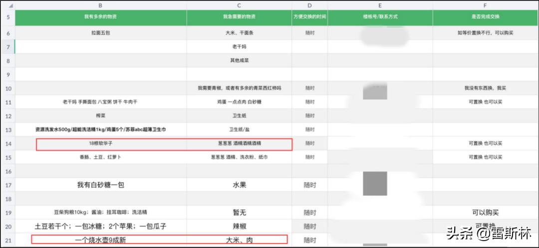 上海以物易物硬通货,上海以物易物段子