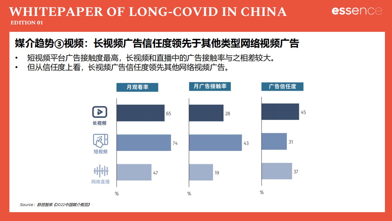 新冠疫情封控解读,新冠疫情后关注哪些板块