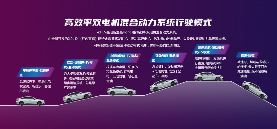 思域是不是最成功的紧凑型轿车,思域评测12万到16万轿车推荐