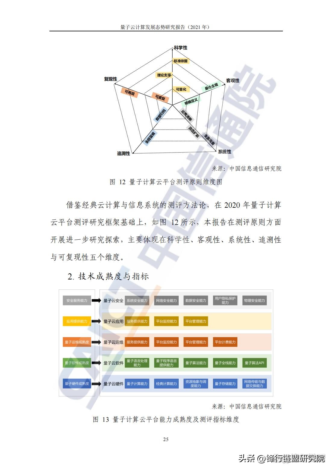 量子云计算态势,浅谈量子计算的发展与未来