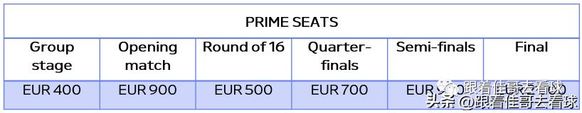 2024上海上港主场球票价格,德国欧洲杯2024买票