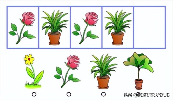 分析完1-6年级的思维考级卷，我想告诉你思维培养的秘密