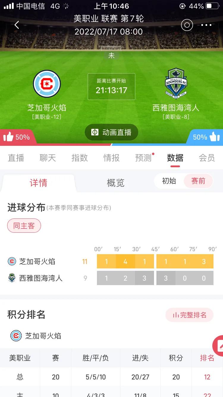 小金子足球小将说话,金子侃球