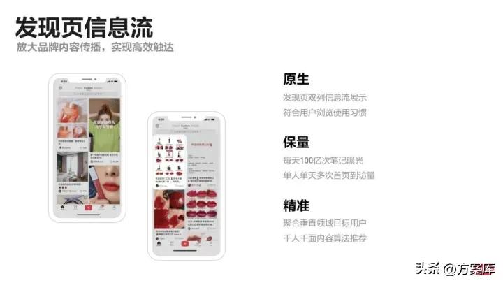 小红书品牌投放报告,小红书品牌推广怎么投放