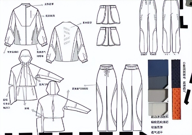 名牌体育服装有哪些,服装上新型环保材料有哪些
